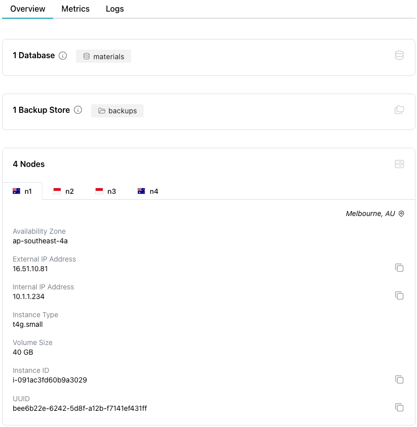 Cluster Overview